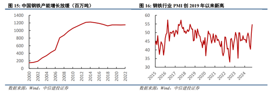 中信建投陈果：跨年行情进行时，震荡上行