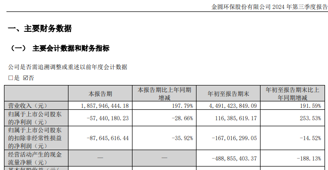 A股70后实控人，被取保候审！